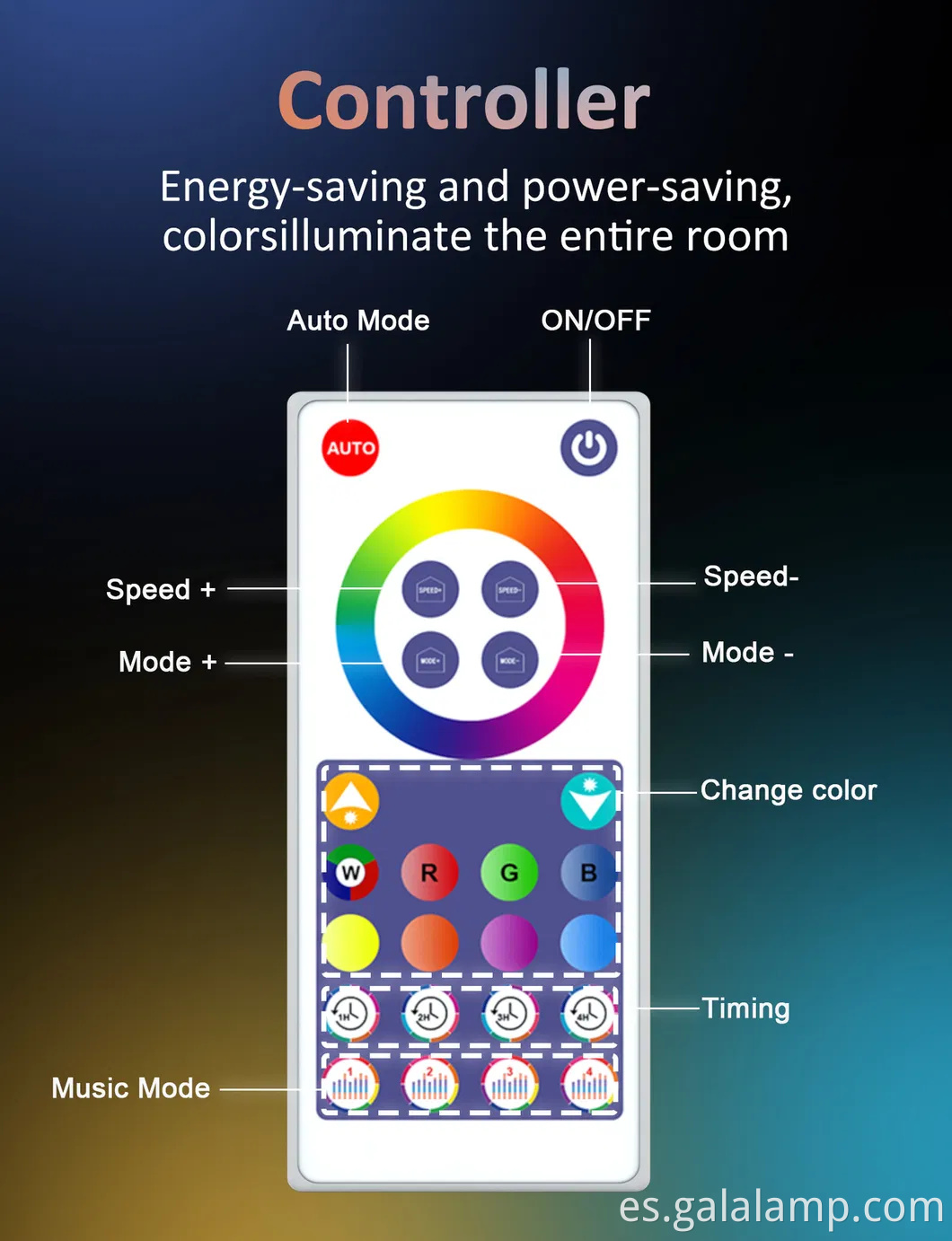Inteligencia de graffiti LED, sincronización musical, luces multicolores wifi